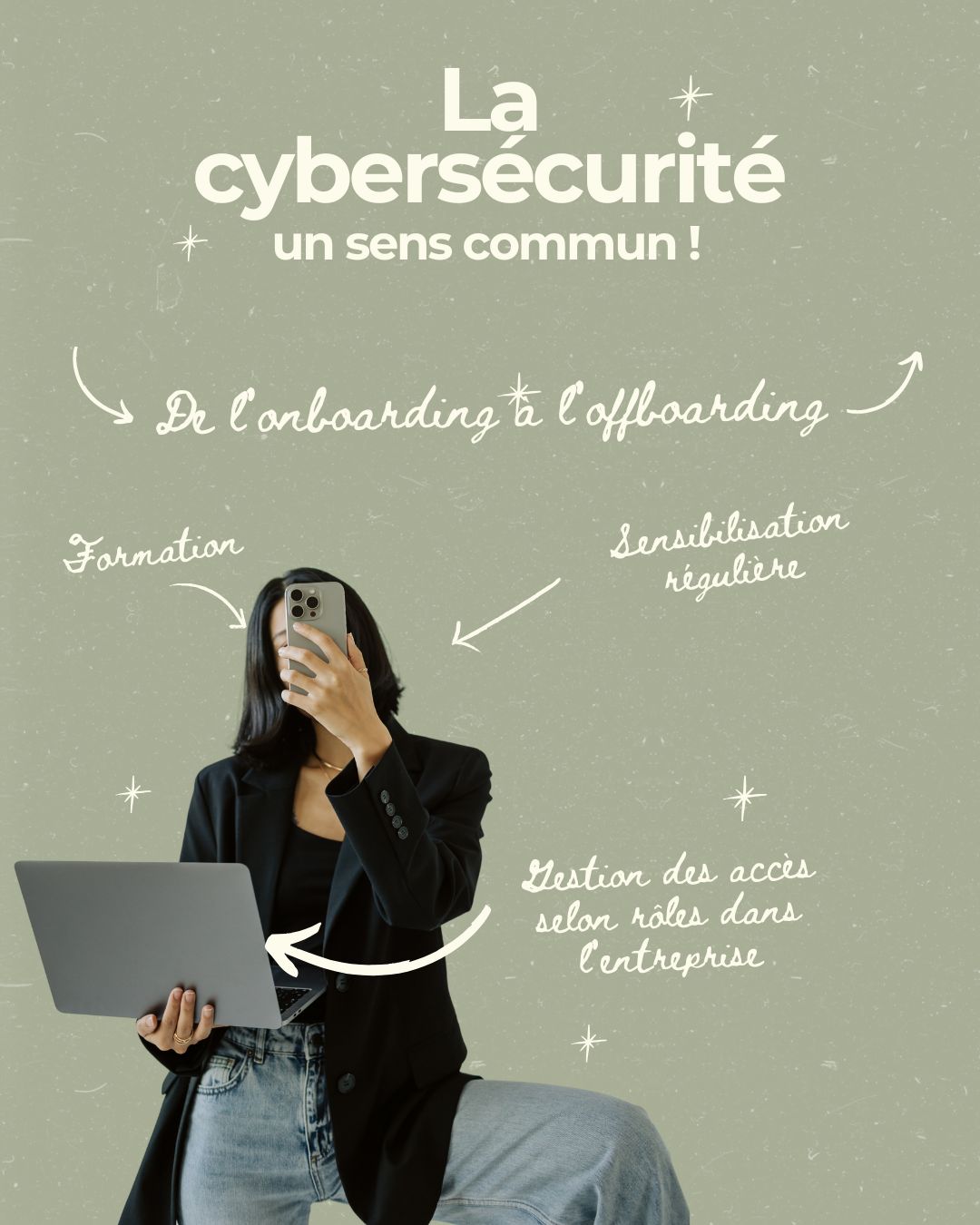Une femme regarde son portable, devant son visage, d'une main et tient son PC ouvert de l'autre. des flèches points vers cette personne indiquant formation, sensibilisatiton et gestion des accès